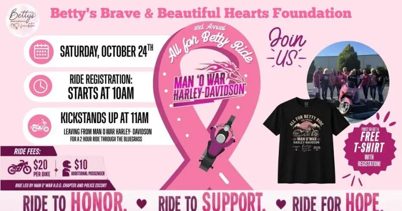 All for Betty 3rd Annual Ride cover image
