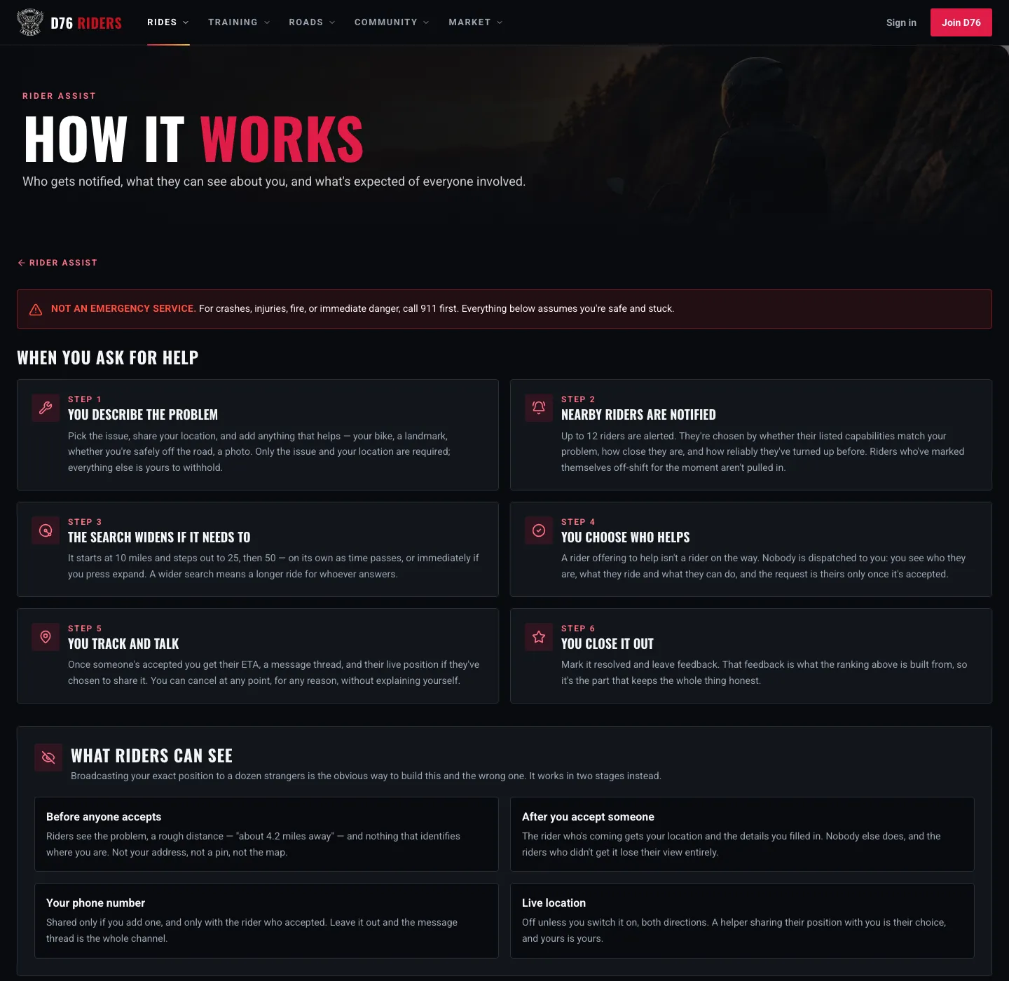 Rider Assist's How it works page: the not-an-emergency notice, the six steps of asking for help, and what riders can see before and after you accept someone