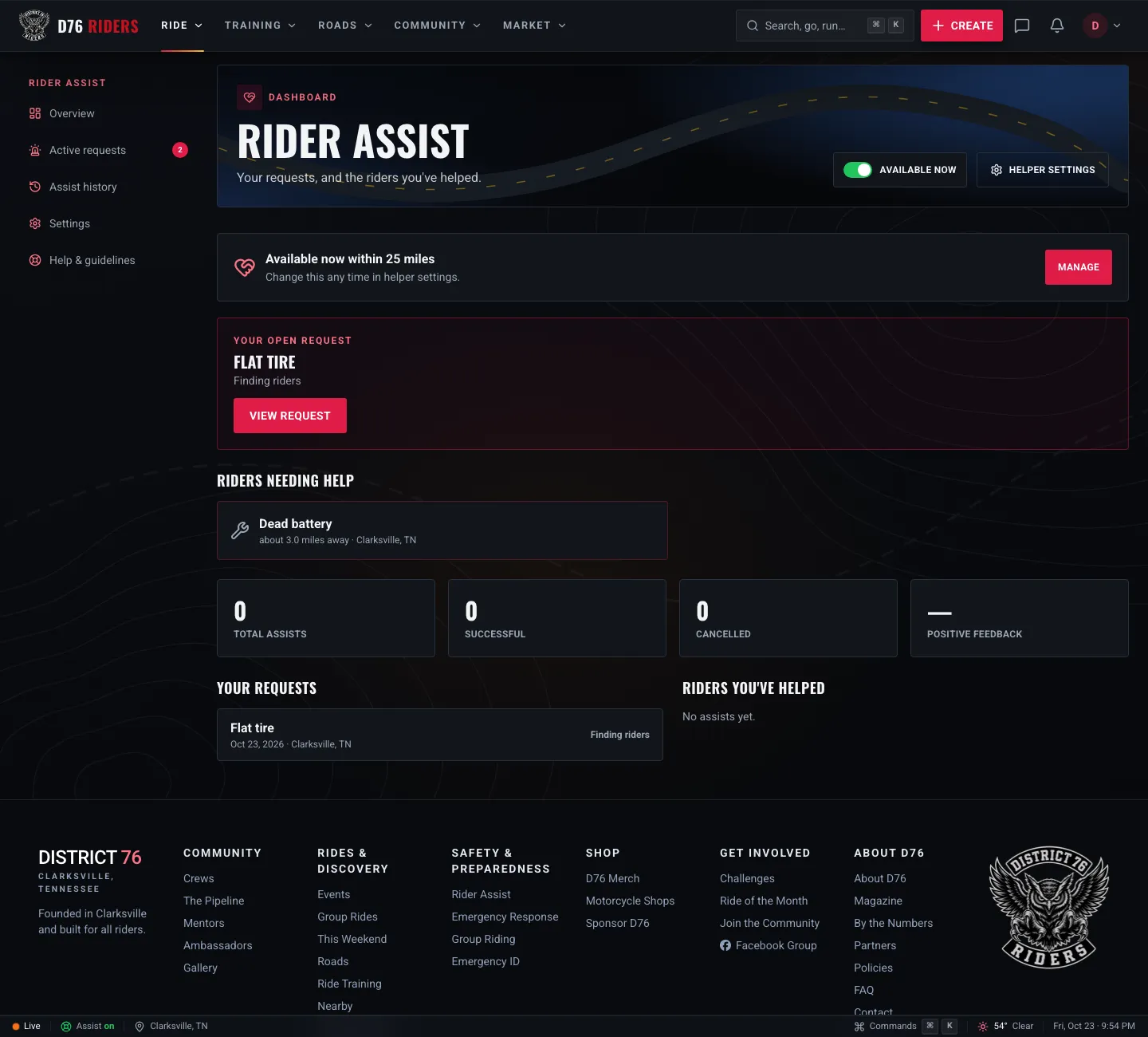 The Rider Assist dashboard: available-now status, your open request, riders needing help nearby, assist totals, and your request history