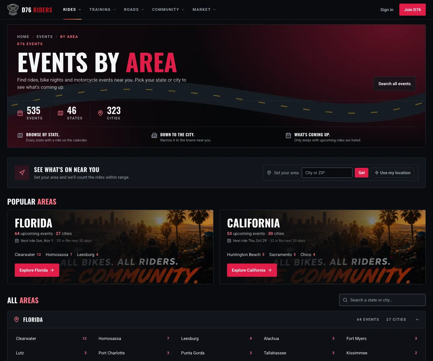 The Events by Area page: totals for upcoming events, states and cities, a See what's on near you box to set your area, popular states with their upcoming events and cities, and a searchable list of every area